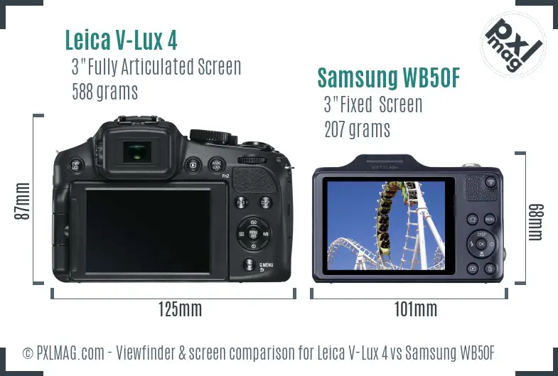 Leica V-Lux 4 vs Samsung WB50F Screen and Viewfinder comparison