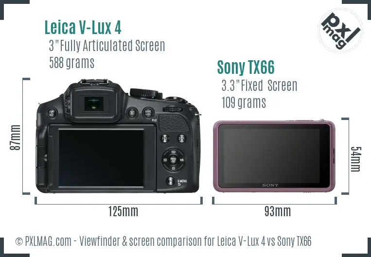 Leica V-Lux 4 vs Sony TX66 Screen and Viewfinder comparison