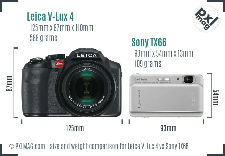 Leica V-Lux 4 vs Sony TX66 size comparison