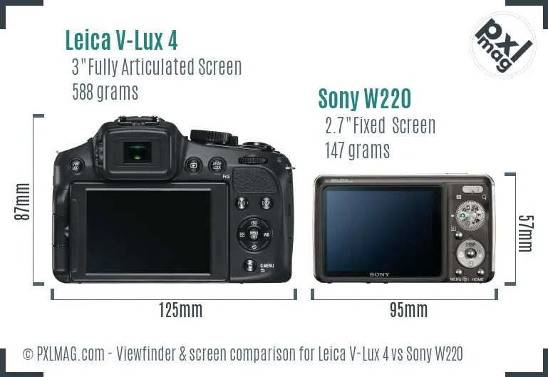 Leica V-Lux 4 vs Sony W220 Screen and Viewfinder comparison