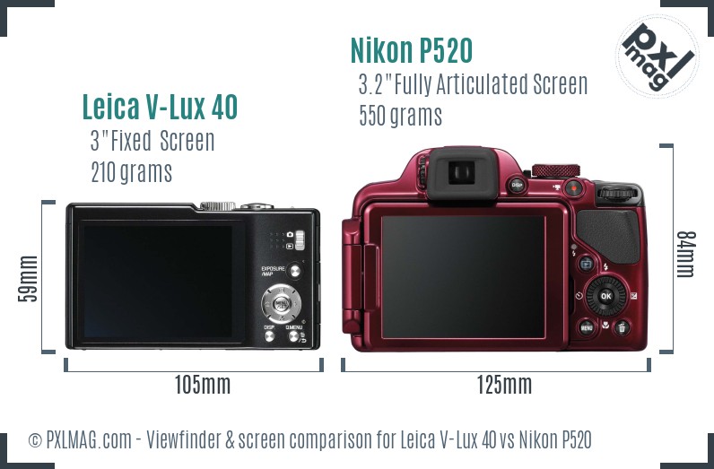 Leica V-Lux 40 vs Nikon P520 Screen and Viewfinder comparison