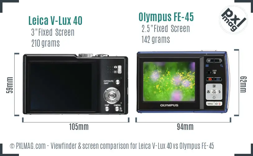 LCD screen and interface comparison