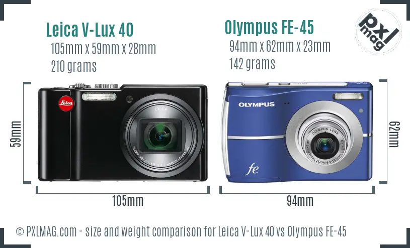 Physical size and ergonomics comparison
