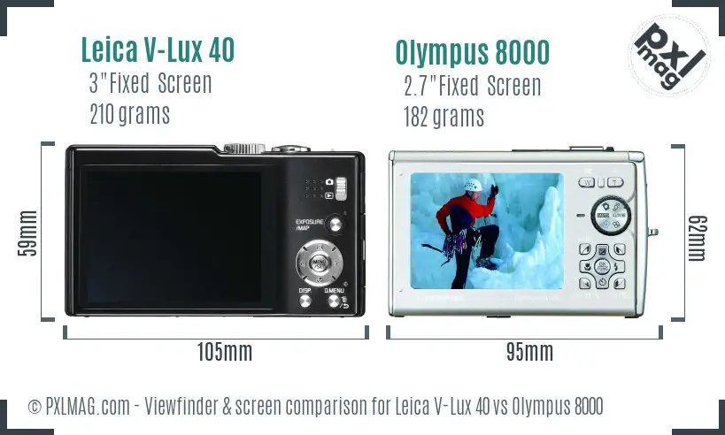 Leica V-Lux 40 vs Olympus 8000 Screen and Viewfinder comparison Leica V-Lux 40 vs Olympus 8000 Screen and Viewfinder comparison