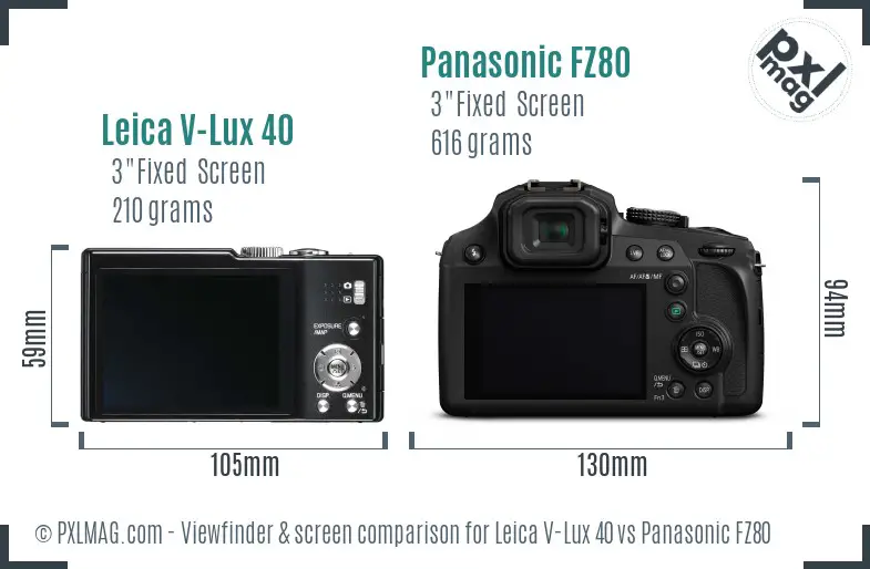 Leica V-Lux 40 vs Panasonic FZ80 Screen and Viewfinder comparison