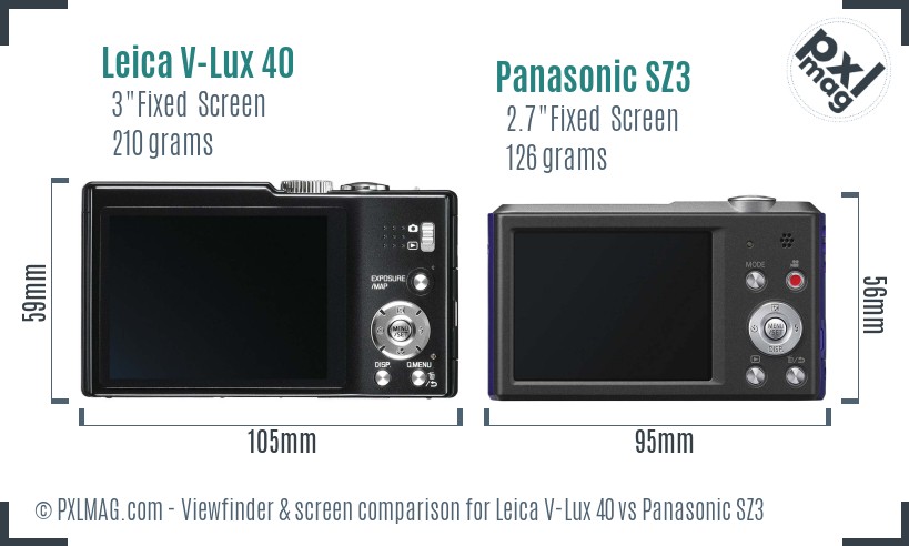 Leica V-Lux 40 vs Panasonic SZ3 Screen and Viewfinder comparison