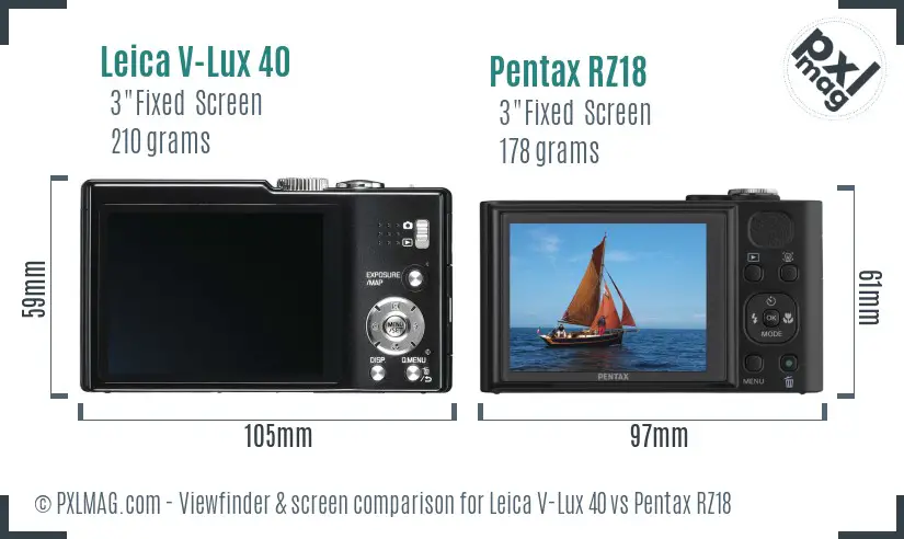Leica V-Lux 40 vs Pentax RZ18 Screen and Viewfinder comparison
