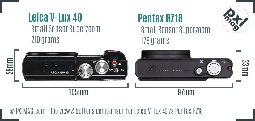 Leica V-Lux 40 vs Pentax RZ18 top view buttons comparison