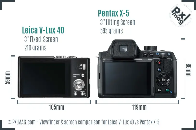 Leica V-Lux 40 vs Pentax X-5 Screen and Viewfinder comparison