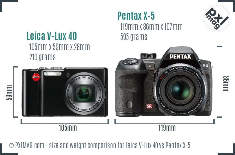 Leica V-Lux 40 vs Pentax X-5 size comparison