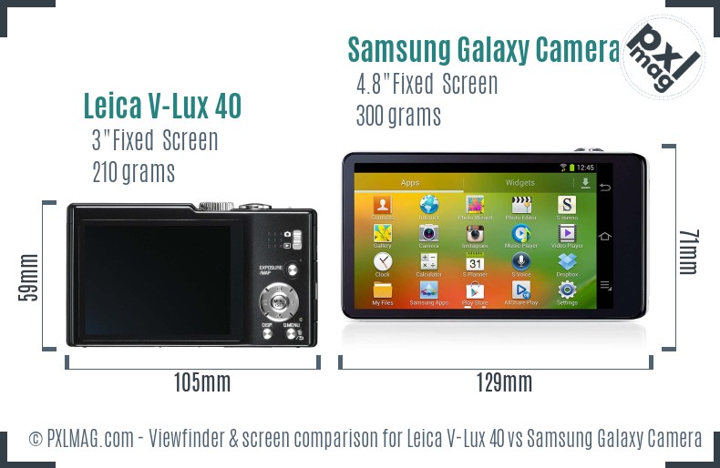 Leica V-Lux 40 vs Samsung Galaxy Camera Screen and Viewfinder comparison