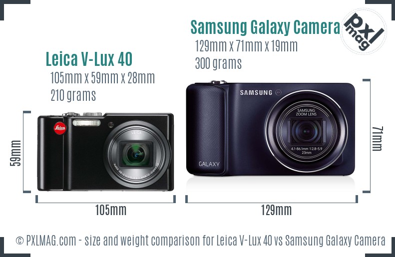 Leica V-Lux 40 vs Samsung Galaxy Camera size comparison