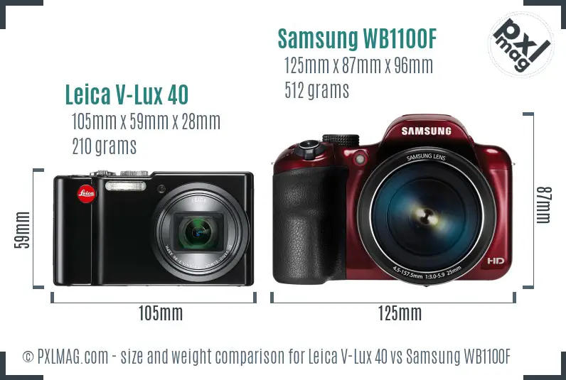 Leica V-Lux 40 vs Samsung WB1100F size comparison