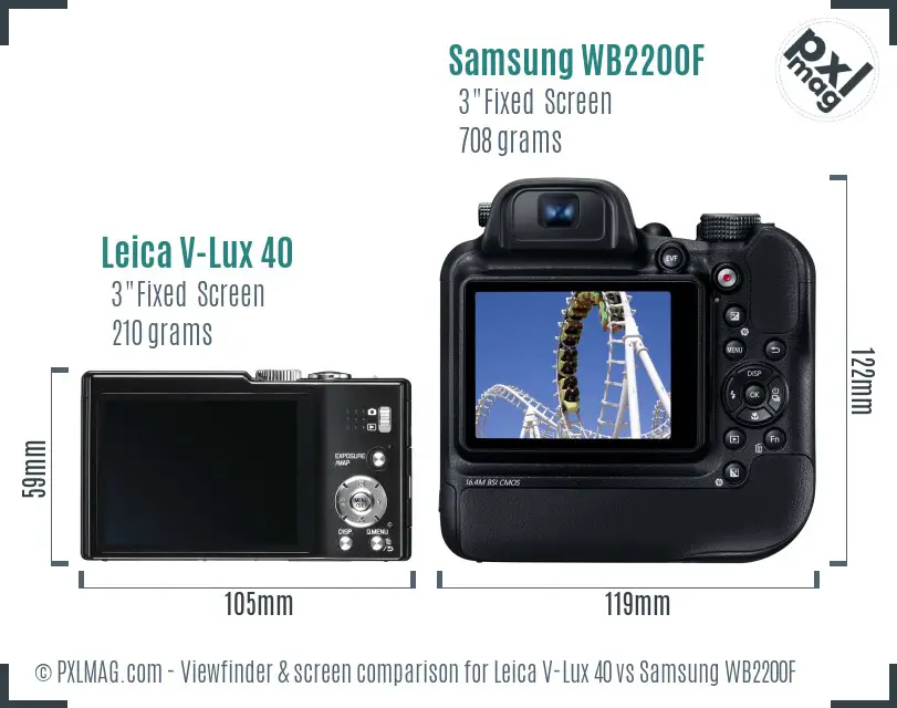 Leica V-Lux 40 vs Samsung WB2200F Screen and Viewfinder comparison