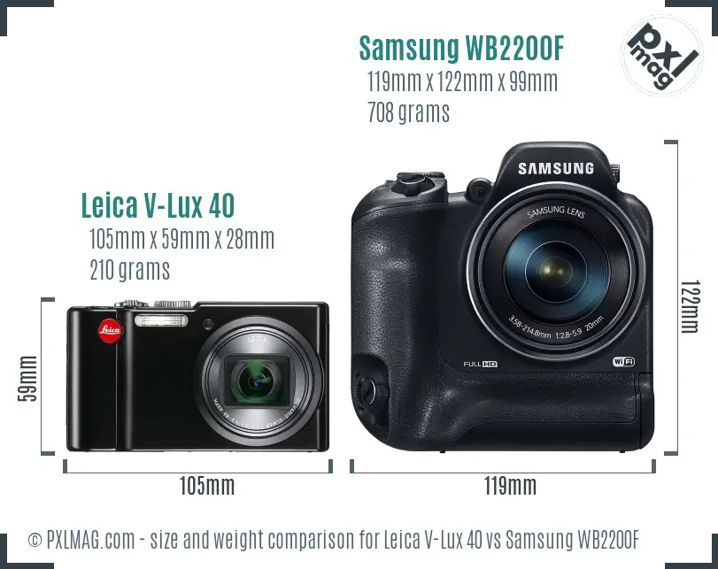 Leica V-Lux 40 vs Samsung WB2200F size comparison