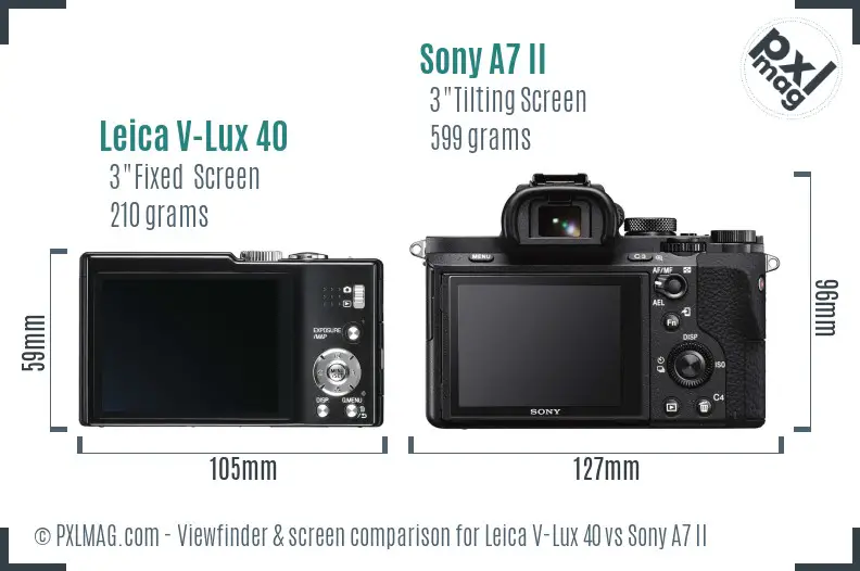 Leica V-Lux 40 vs Sony A7 II Screen and Viewfinder comparison Leica V-Lux 40 vs Sony A7 II Screen and Viewfinder comparison