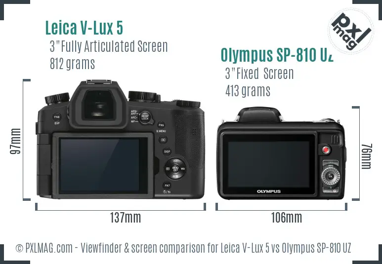 LCD screen and interface comparison