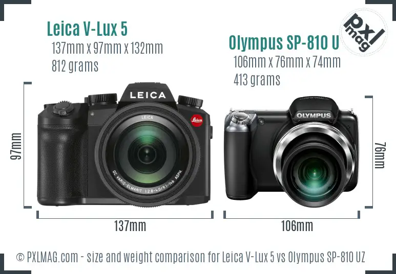 Physical size and ergonomics comparison