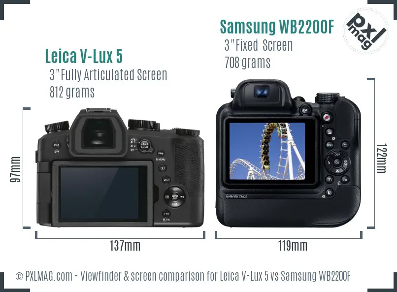 Leica V-Lux 5 vs Samsung WB2200F Screen and Viewfinder comparison