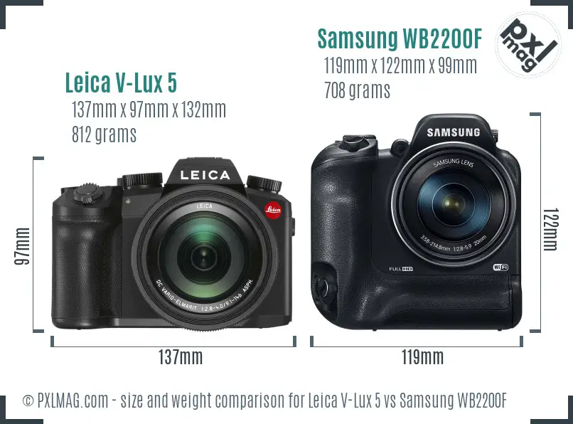 Leica V-Lux 5 vs Samsung WB2200F size comparison