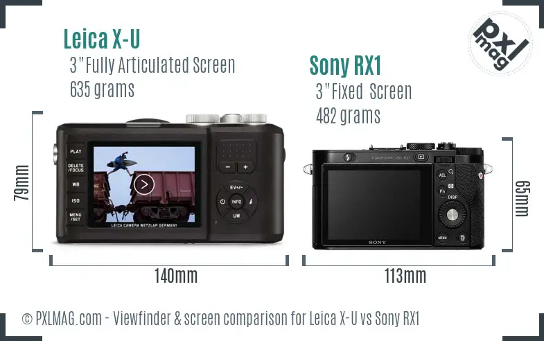 Leica X-U vs Sony RX1 Screen and Viewfinder comparison