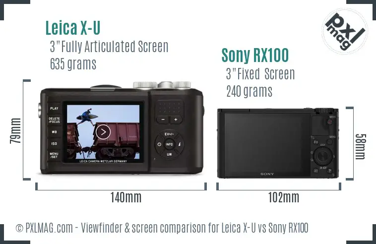 Leica X-U vs Sony RX100 Screen and Viewfinder comparison