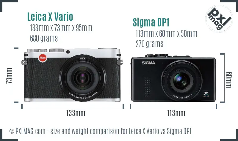 Leica X Vario vs Sigma DP1 size comparison