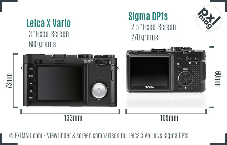 Leica X Vario vs Sigma DP1s Screen and Viewfinder comparison