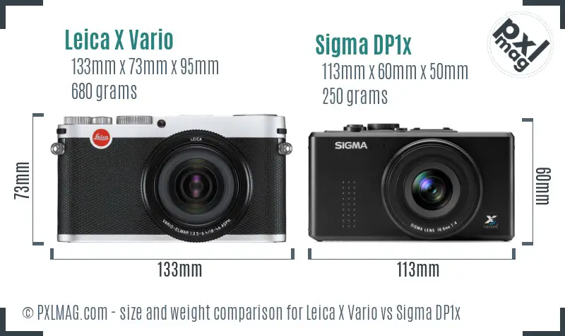 Leica X Vario vs Sigma DP1x size comparison