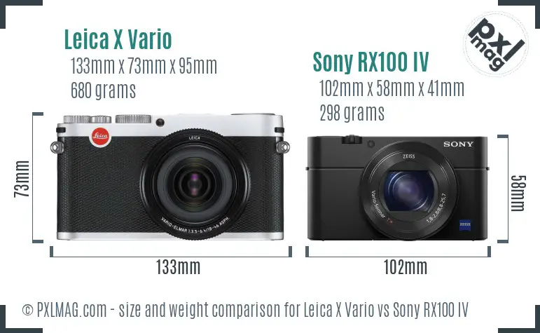 Leica X Vario vs Sony RX100 IV size comparison
