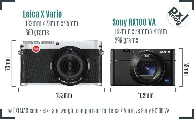 Leica X Vario vs Sony RX100 VA size comparison