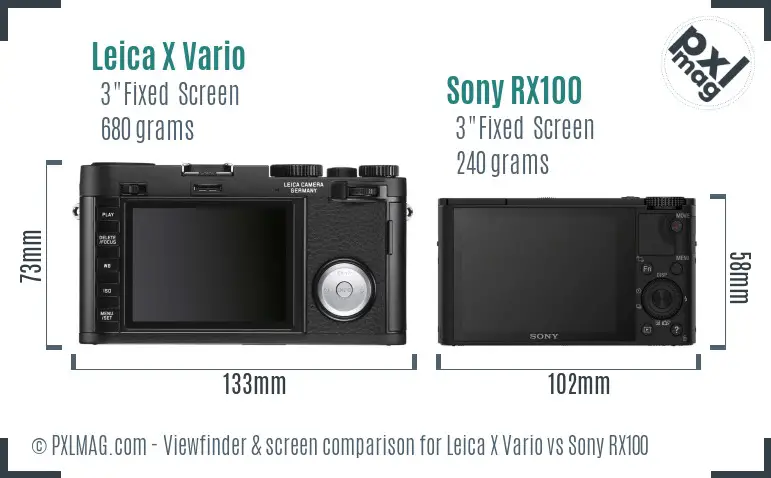 Leica X Vario vs Sony RX100 Screen and Viewfinder comparison