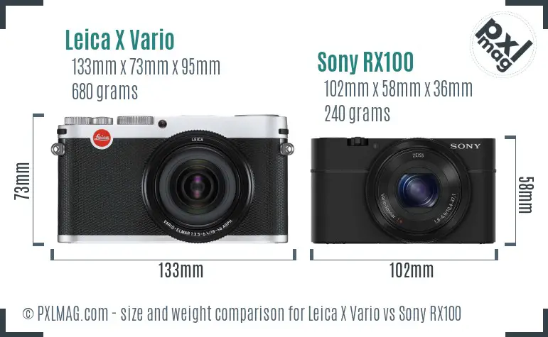 Leica X Vario vs Sony RX100 size comparison