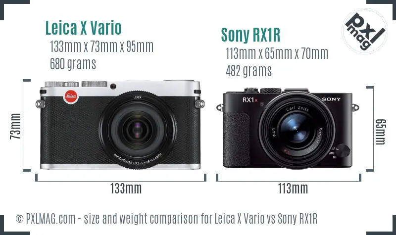 Leica X Vario vs Sony RX1R size comparison