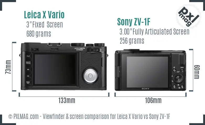 Leica X Vario vs Sony ZV-1F Screen and Viewfinder comparison