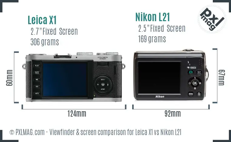 Leica X1 vs Nikon L21 Screen and Viewfinder comparison