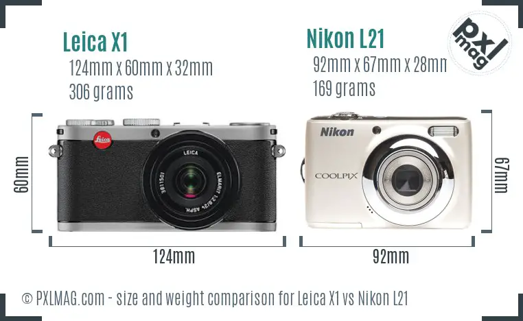 Leica X1 vs Nikon L21 size comparison