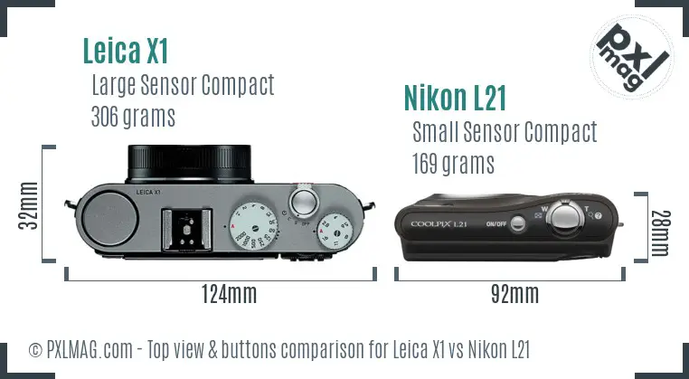 Leica X1 vs Nikon L21 top view buttons comparison
