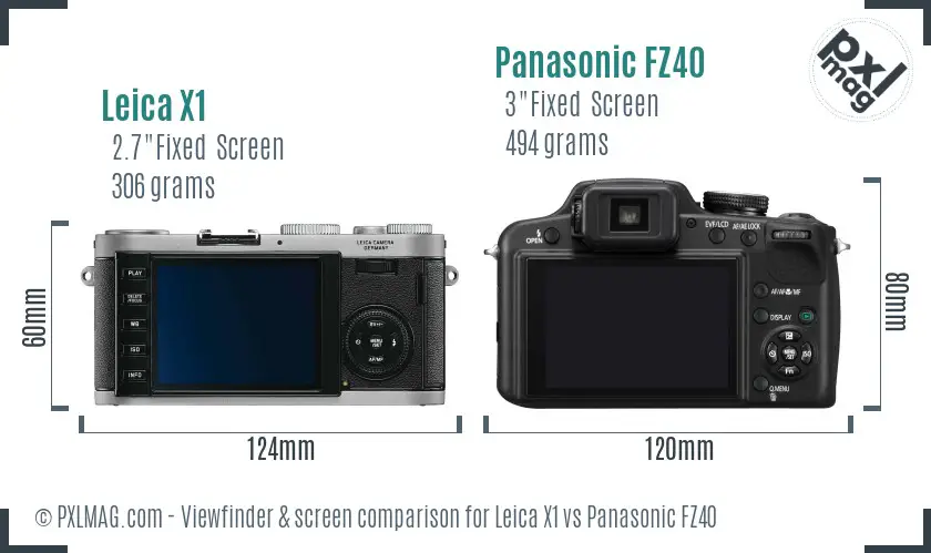 Leica X1 vs Panasonic FZ40 Screen and Viewfinder comparison