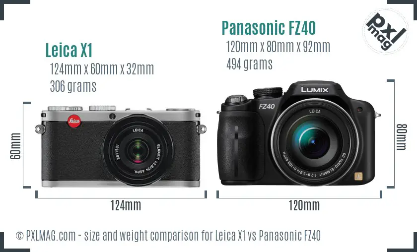 Leica X1 vs Panasonic FZ40 size comparison