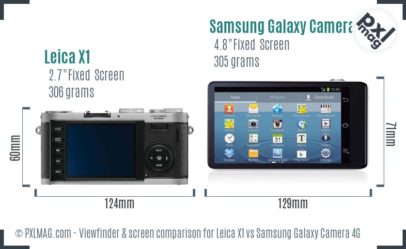 Leica X1 vs Samsung Galaxy Camera 4G Screen and Viewfinder comparison