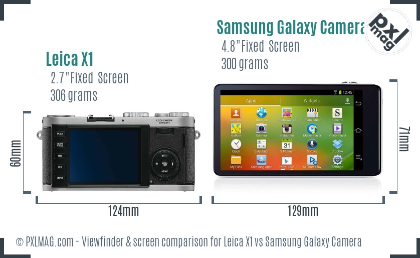Leica X1 vs Samsung Galaxy Camera Screen and Viewfinder comparison