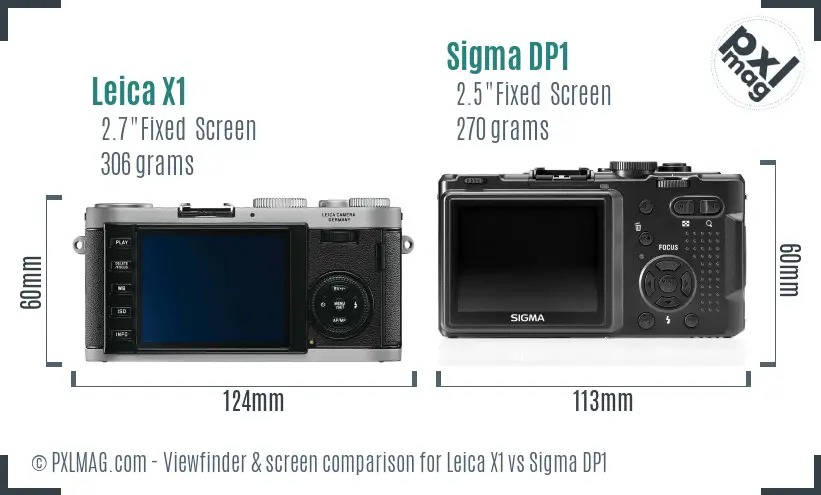 Leica X1 vs Sigma DP1 Screen and Viewfinder comparison