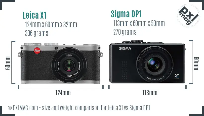 Leica X1 vs Sigma DP1 size comparison