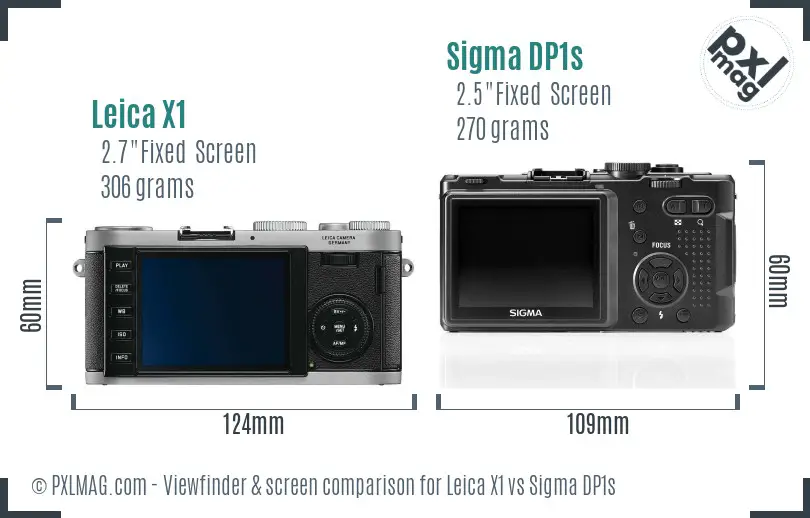 Leica X1 vs Sigma DP1s Screen and Viewfinder comparison