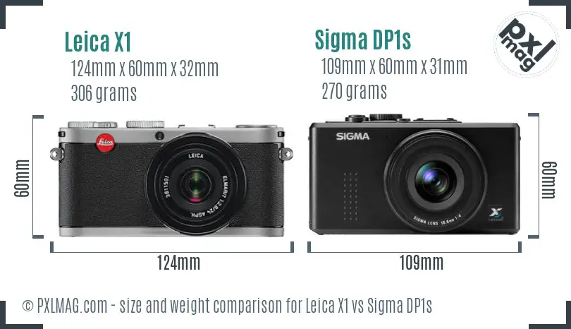 Leica X1 vs Sigma DP1s size comparison