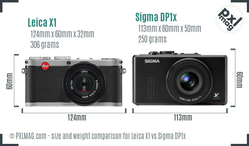 Leica X1 vs Sigma DP1x size comparison
