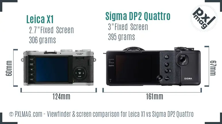 Leica X1 vs Sigma DP2 Quattro Screen and Viewfinder comparison