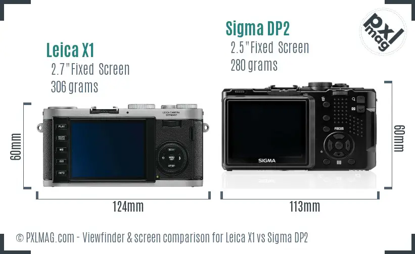 Leica X1 vs Sigma DP2 Screen and Viewfinder comparison