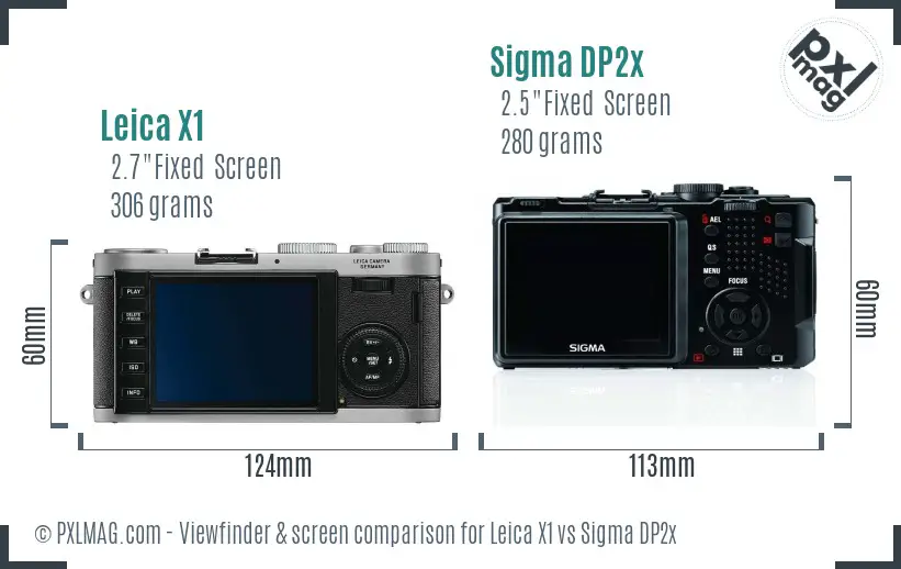 Leica X1 vs Sigma DP2x Screen and Viewfinder comparison